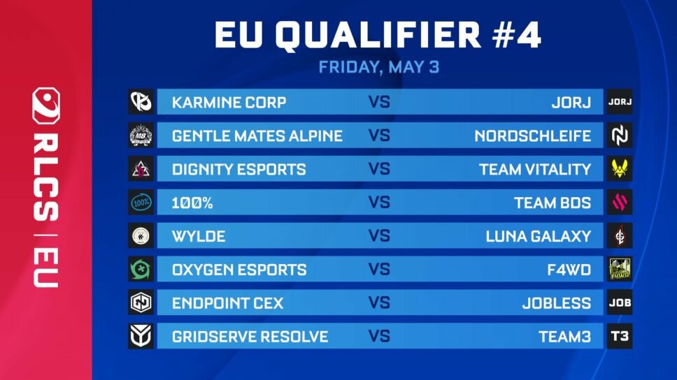 London Major EU Qualifier 4: matchups, schedule, and streams cover image