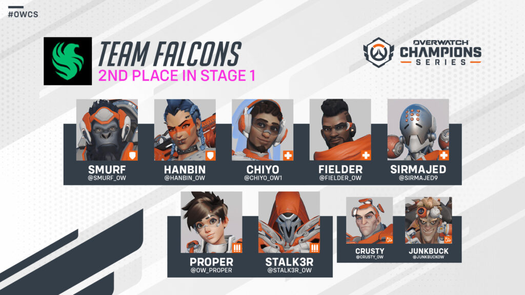 OWCS Team Falcons (Image via Blizzard Entertainment)