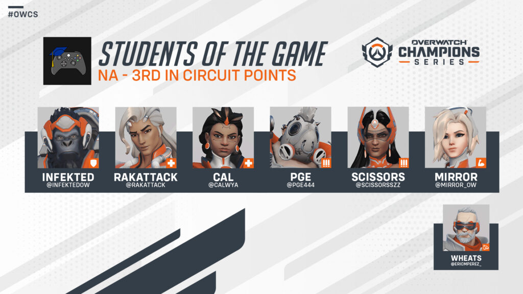 OWCS Students of the Game (Image via Blizzard Entertainment)