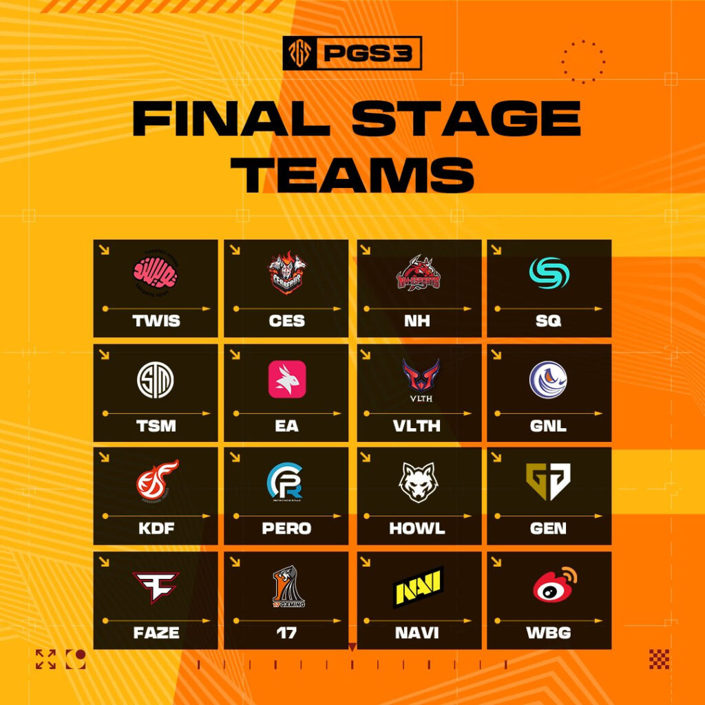 PGS 3 Final Stage teams (Image via PUBGEsports on X)