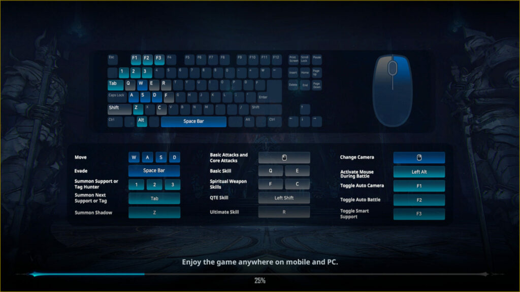 Solo Leveling: ARISE controls screenshot (Image via esports.gg)