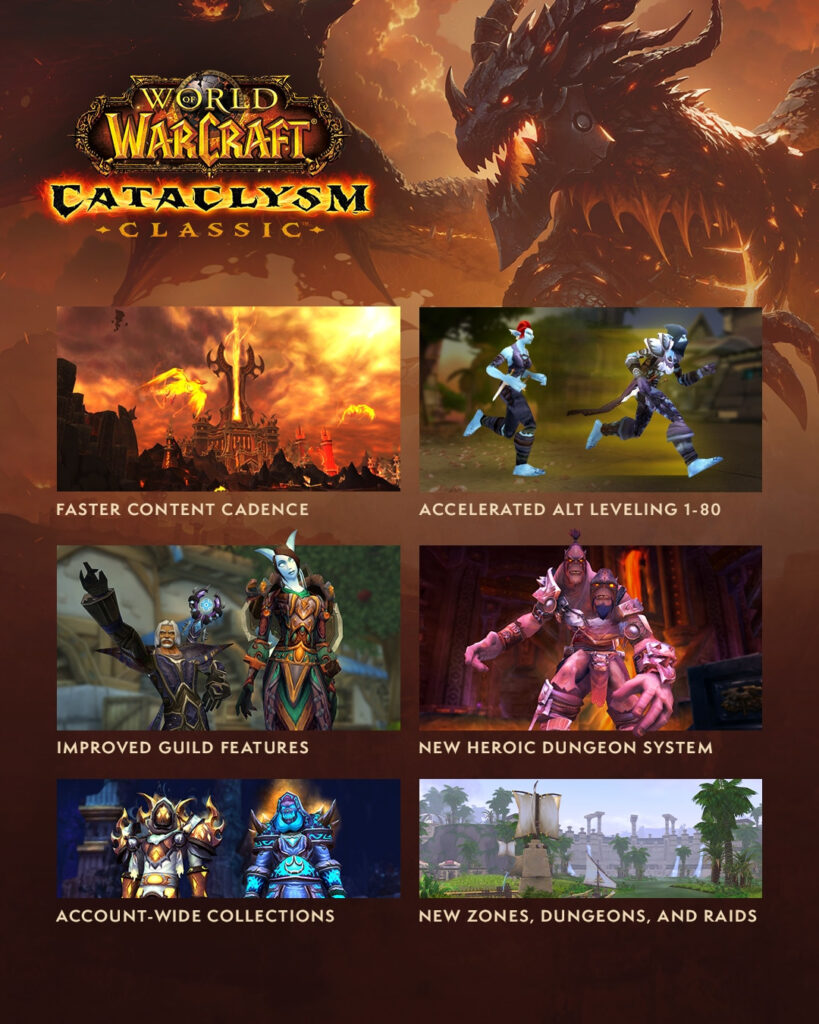 What to expect in WoW Cataclysm Classic (Image via Blizzard Entertainment)
