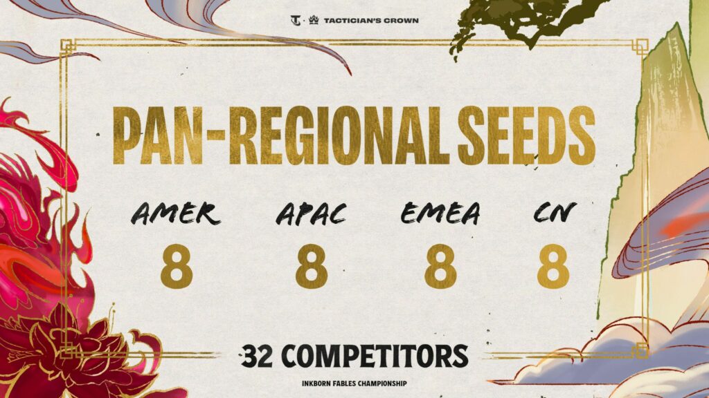 Set 11 Inkborn Fables Tactician's Crown regional seed information (Image via Riot Games)