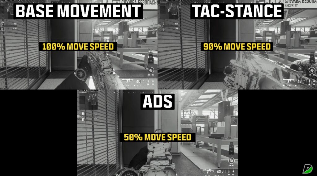 Movement speed differences between ADS and TAC Stance (Screenshot from <a href="https://www.youtube.com/watch?v=CrbCY2tdvEA&amp;ab_channel=DeeSimilar">DeeSimilar YouTube</a>)