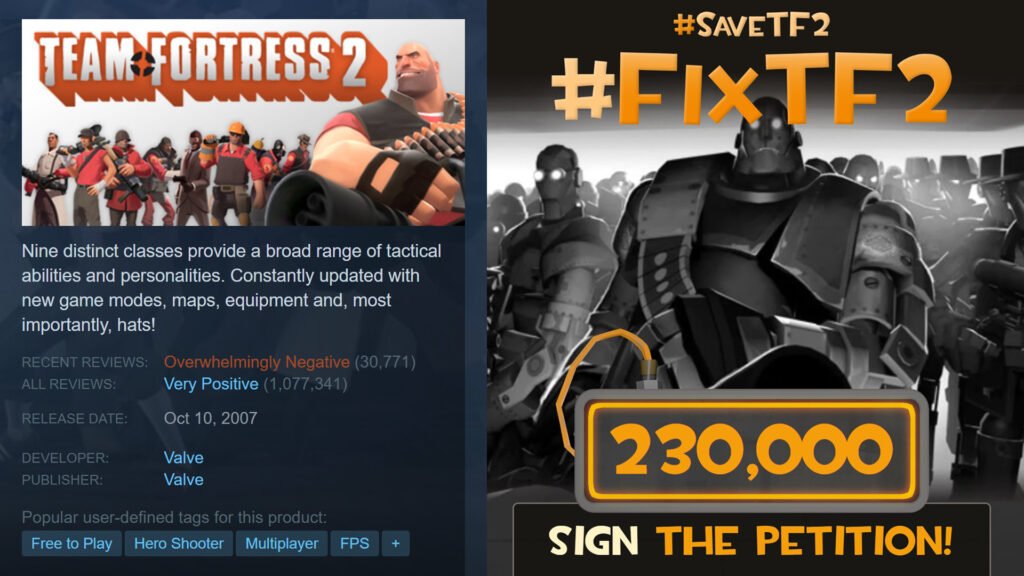 Screenshot of TF2's Steam reviews and the FixTF2 petition signatures (Image via esports.gg)