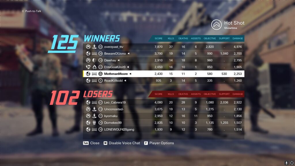 A scoreboard with the TAC-50 loadout used during the game (Screenshot via esports.gg)