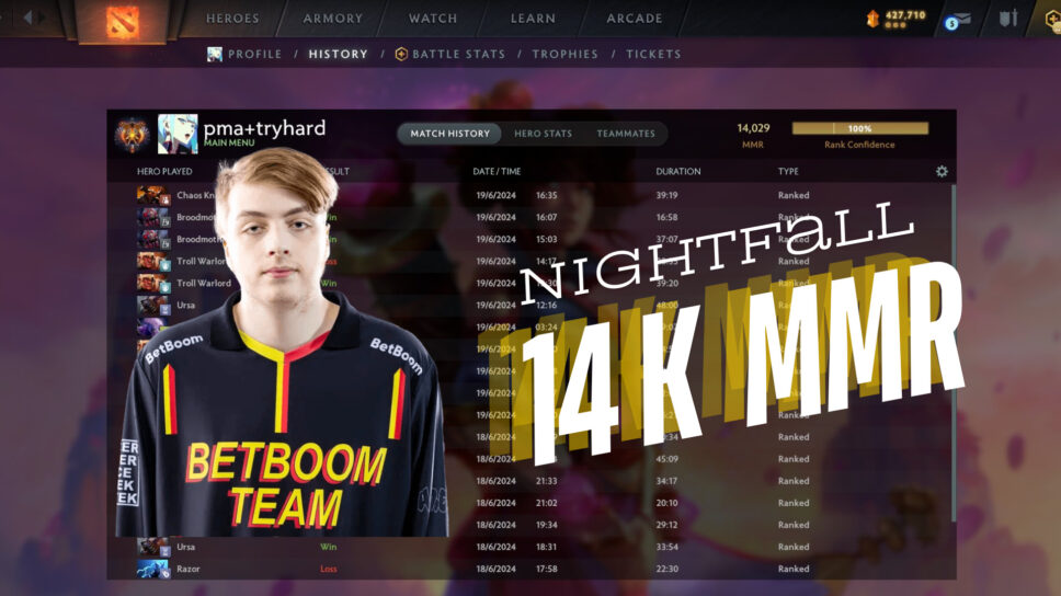 Nightfall joins the 14K MMR club cover image