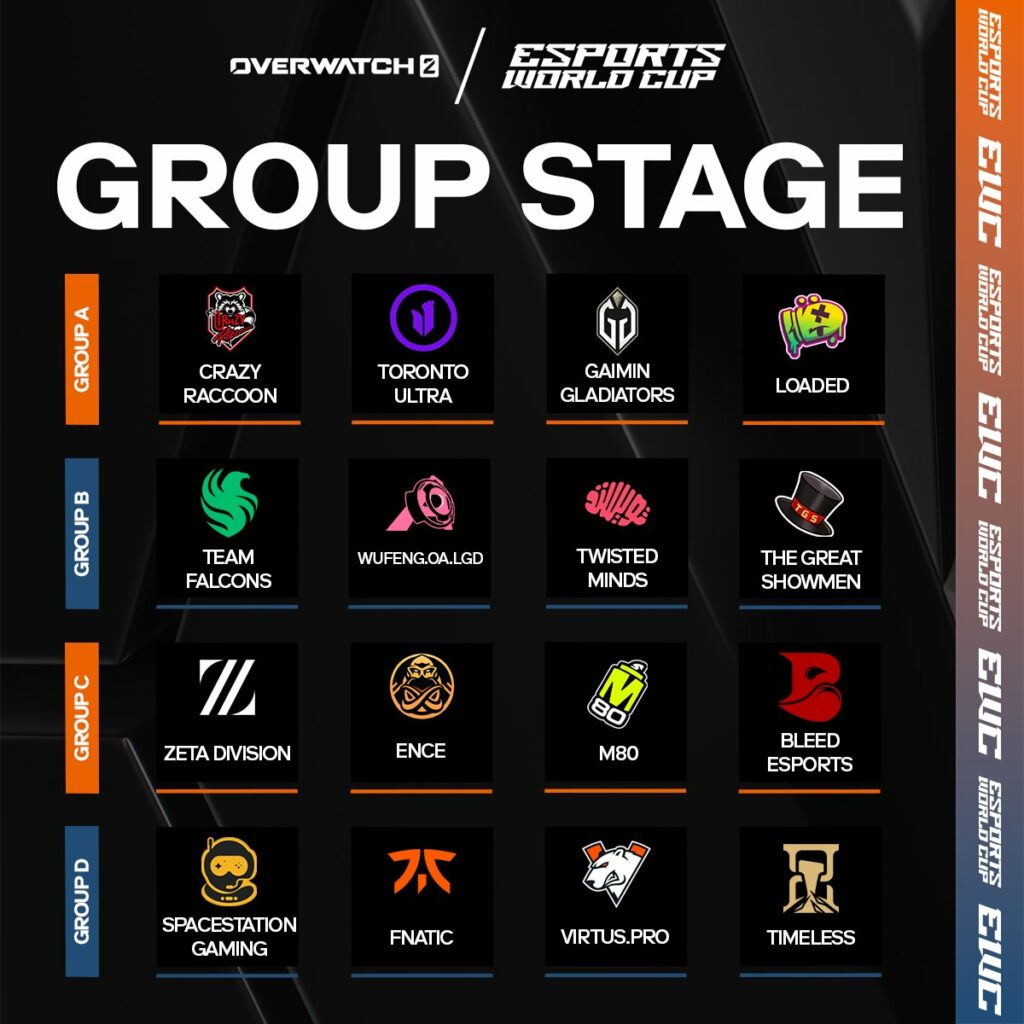 The OW2 EWC Group Stage teams (Image via <a href="https://x.com/EWC_EN/status/1806024919089606704">@EWC_EN on X</a>)