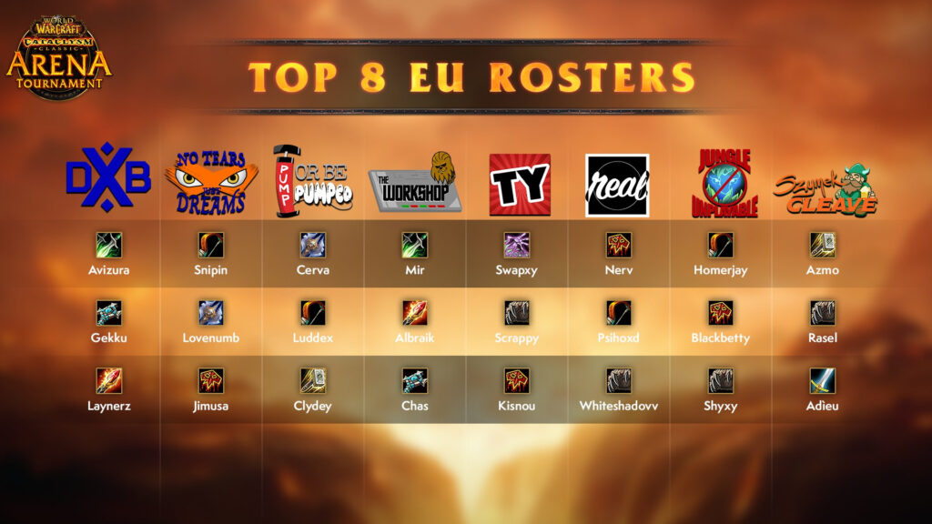 WoW Cataclysm Classic Arena Tournament EU rosters (Image via Blizzard Entertainment)