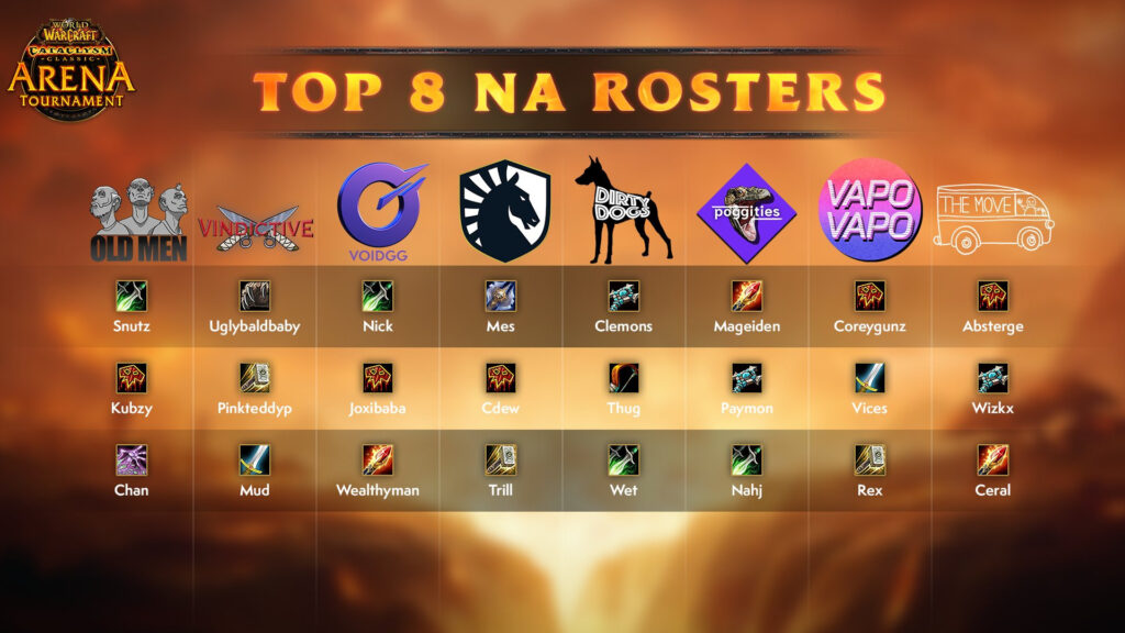 Top 8 NA rosters (Image via Blizzard Entertainment)