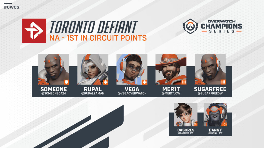 OWCS Toronto Defiant players (Image via Blizzard Entertainment)