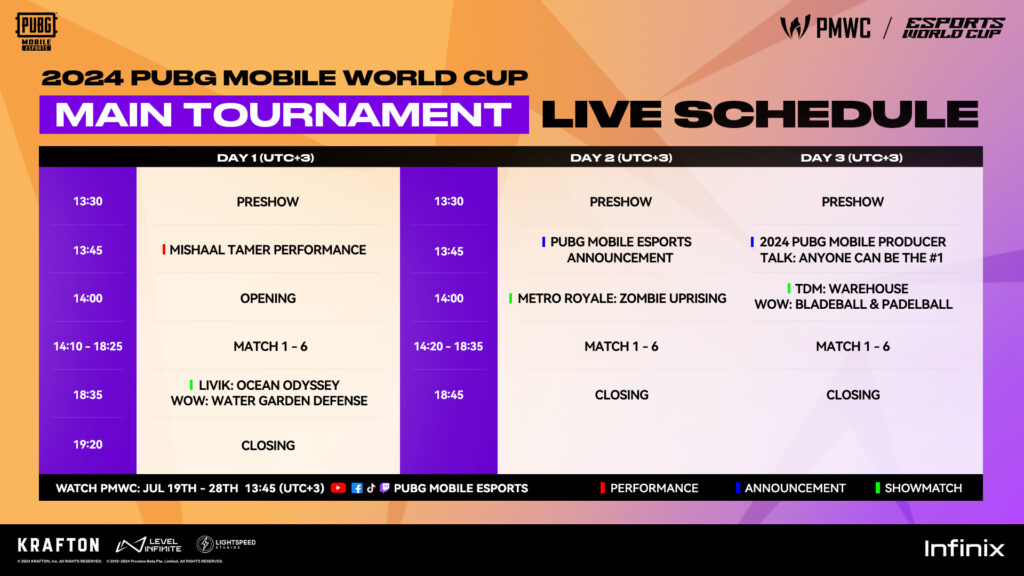 2024 PMWC Main Tournament schedule and shows (image via PUBG MOBILE Esports)