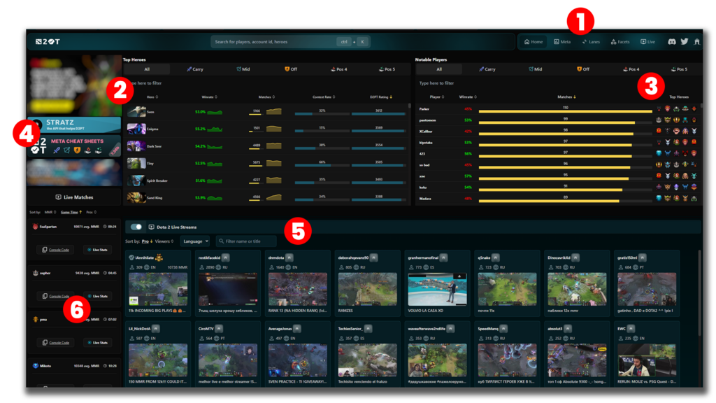 Dota 2 Pro Tracker's Homepage