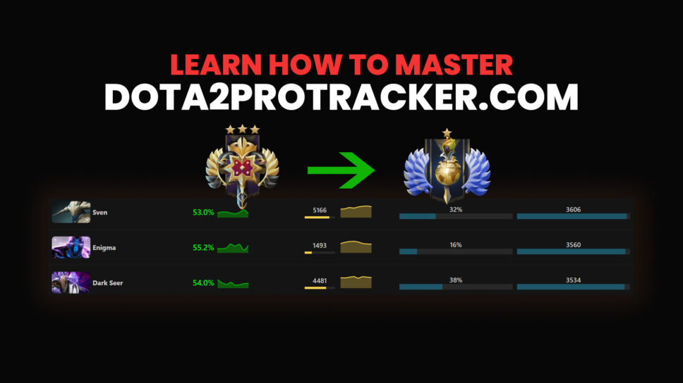 How to use Dota 2 Pro Tracker to gain some MMR cover image