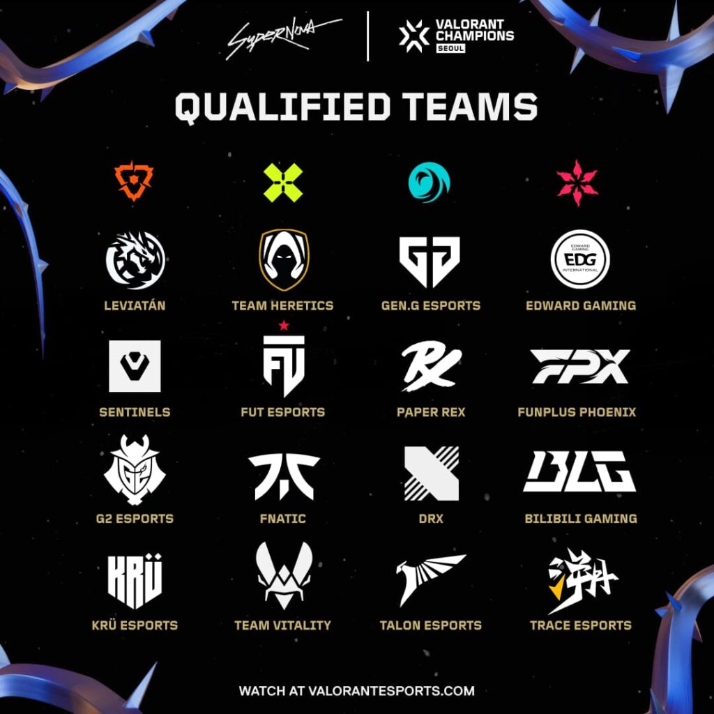 A look at all 16 teams headed to VALORANT Champions 2024 in Seoul (Image via Riot Games)