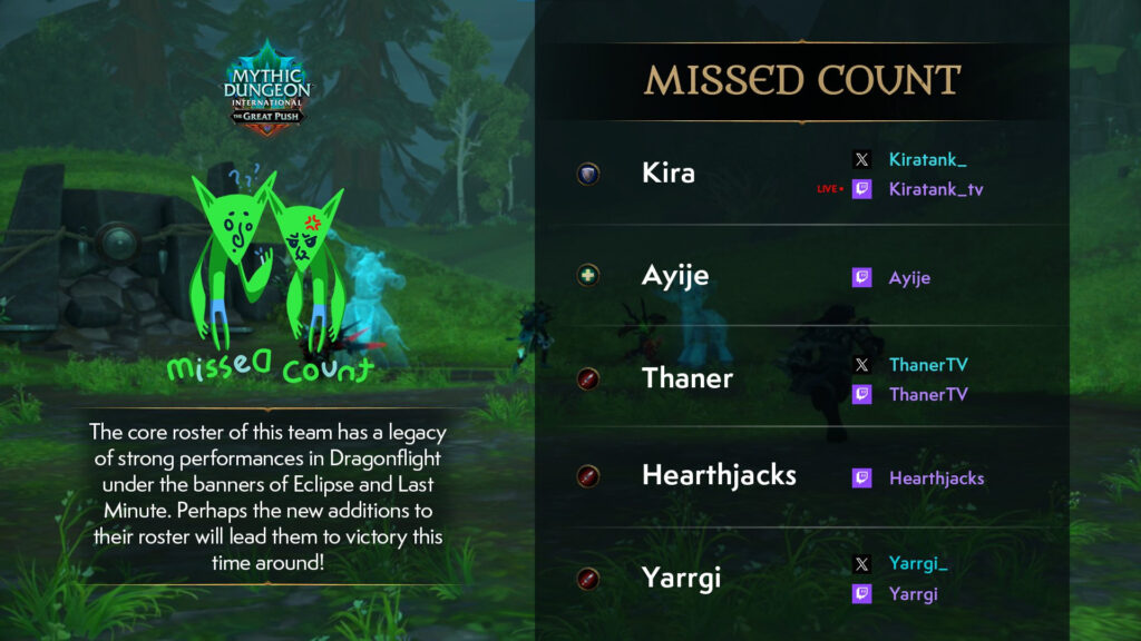 Missed Count players at WoW MDI TGP Group B (Image via Blizzard Entertainment)