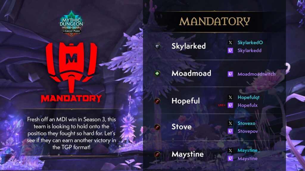 Mandatory players (Image via Blizzard Entertainment)