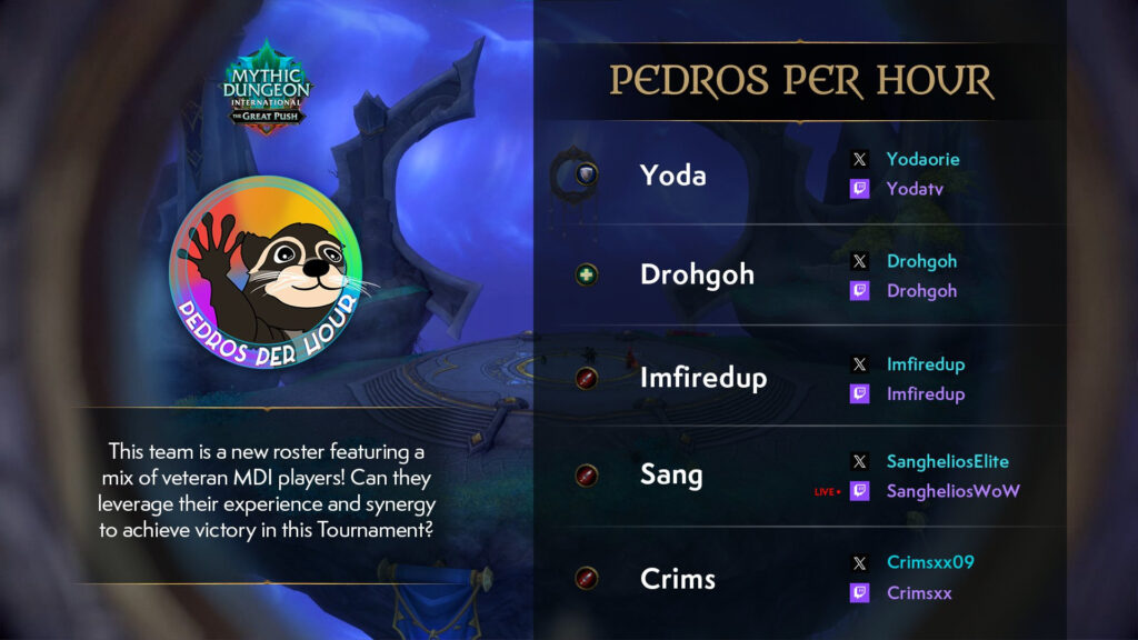 wow Pedros Per Hour (Image via Blizzard Entertainment)