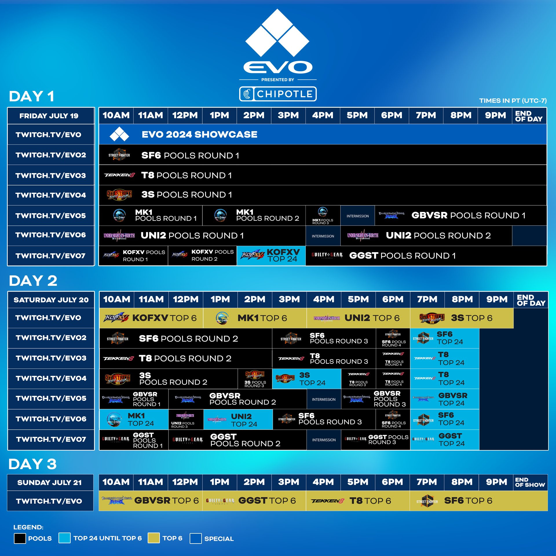 TEKKEN 8 at Evo Las Vegas 2024: Schedule, streams, results, and more