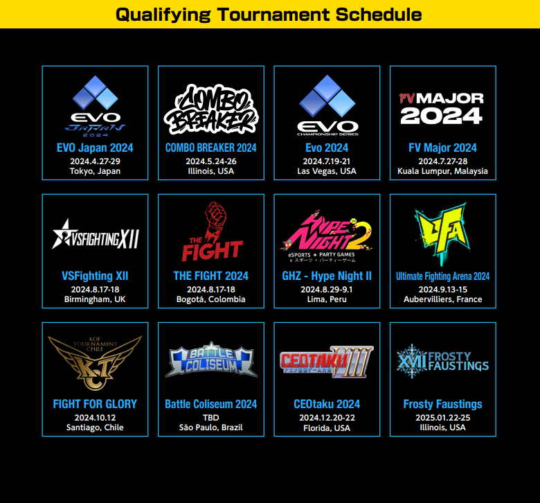 SNK World Championship 2025 qualifying tournament schedule (Image via SNK)
