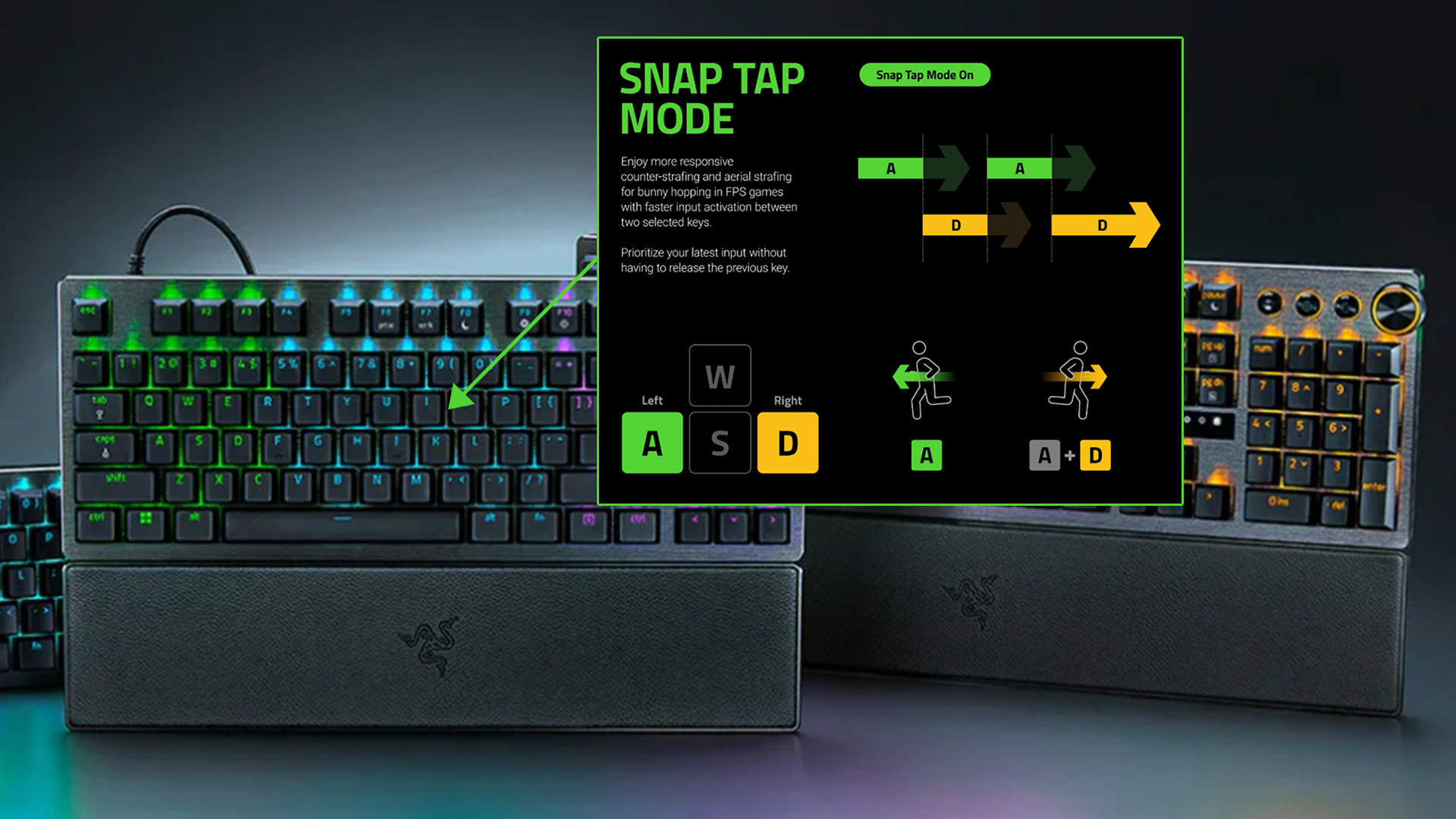 Почему новый режим Snap Tap от Razer может изменить правила игры