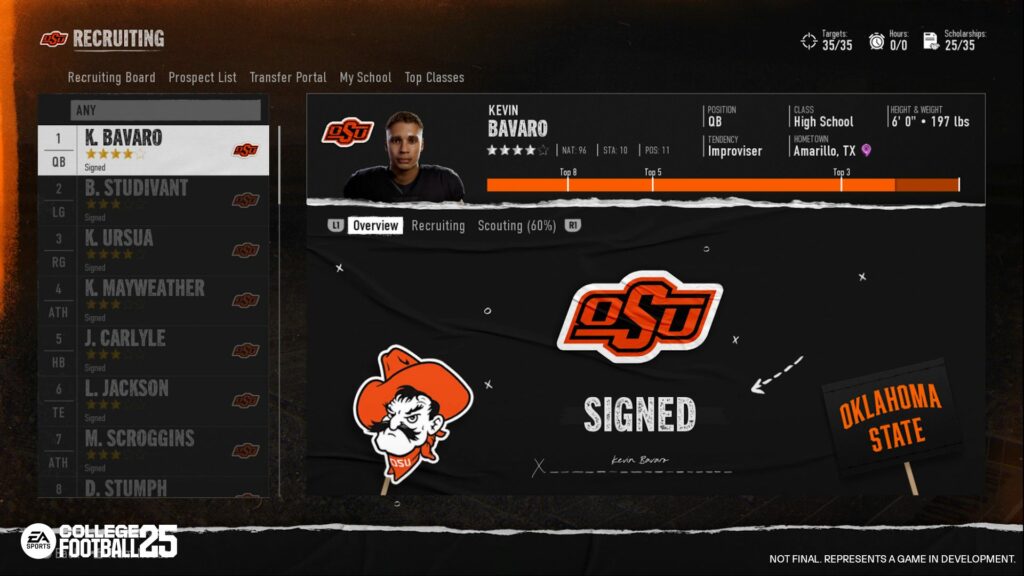 Final signings at the end of a recruiting or transfer portal pitch (Image via EA Sports)