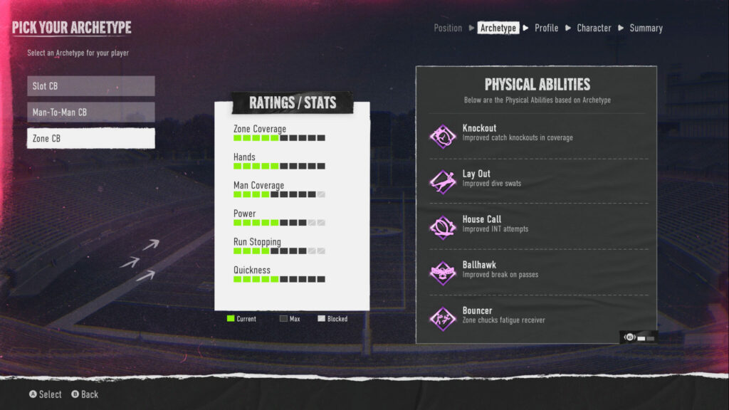 Zone CB gives you the best speed possible and potential max stats for Hands and Zone Coverage (Image via esports.gg)