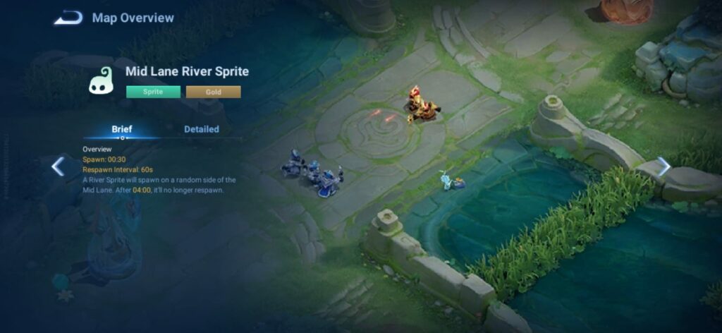 Mid Lane River Sprite (Image via esports.gg)