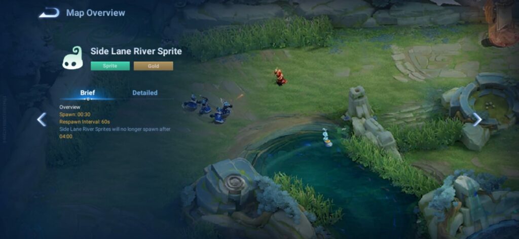 Side Lane River Sprite (Image via esports.gg)