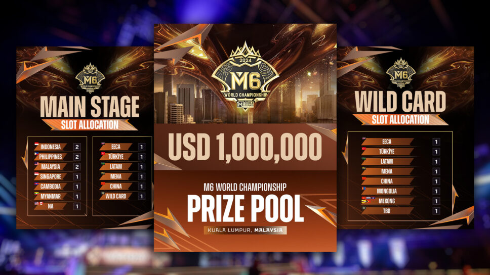 MLBB M6: Millionaire prize pool and slot allocations announced cover image