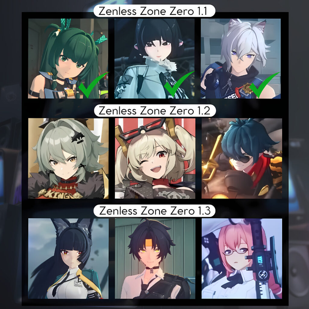 Zenless Zone Zero (ZZZ): Upcoming Banners and Release Date