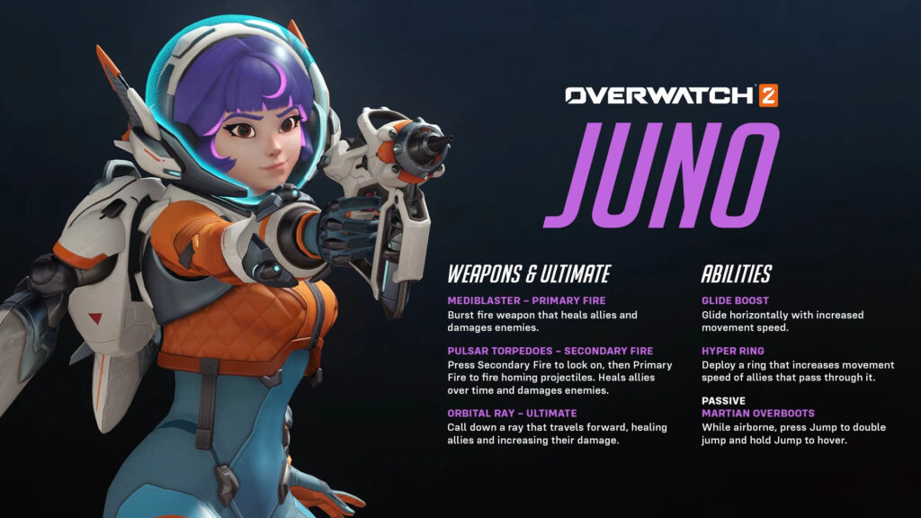 Juno's abilities, weapons &amp; ultimate (Image via Blizzard Entertainment)<br>