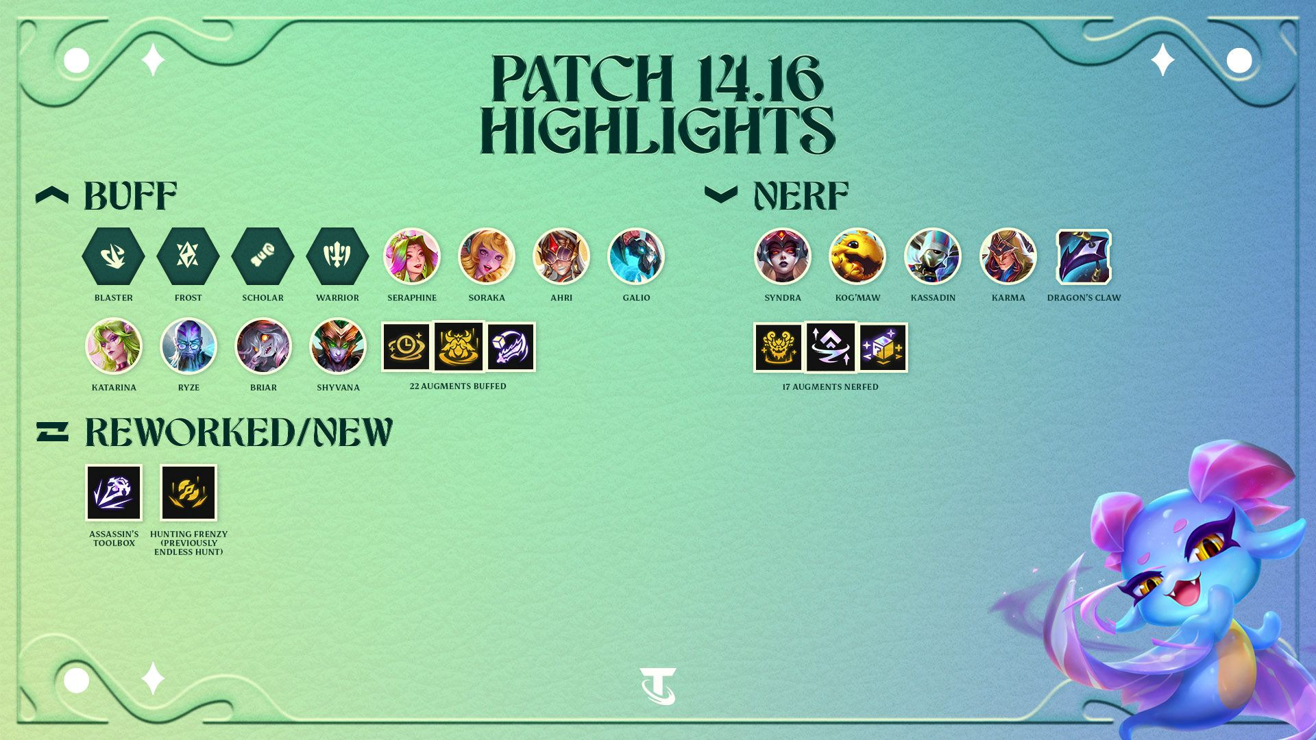 TFT patch 14.16 notes: Syndra updates, Katarina buffs, and more