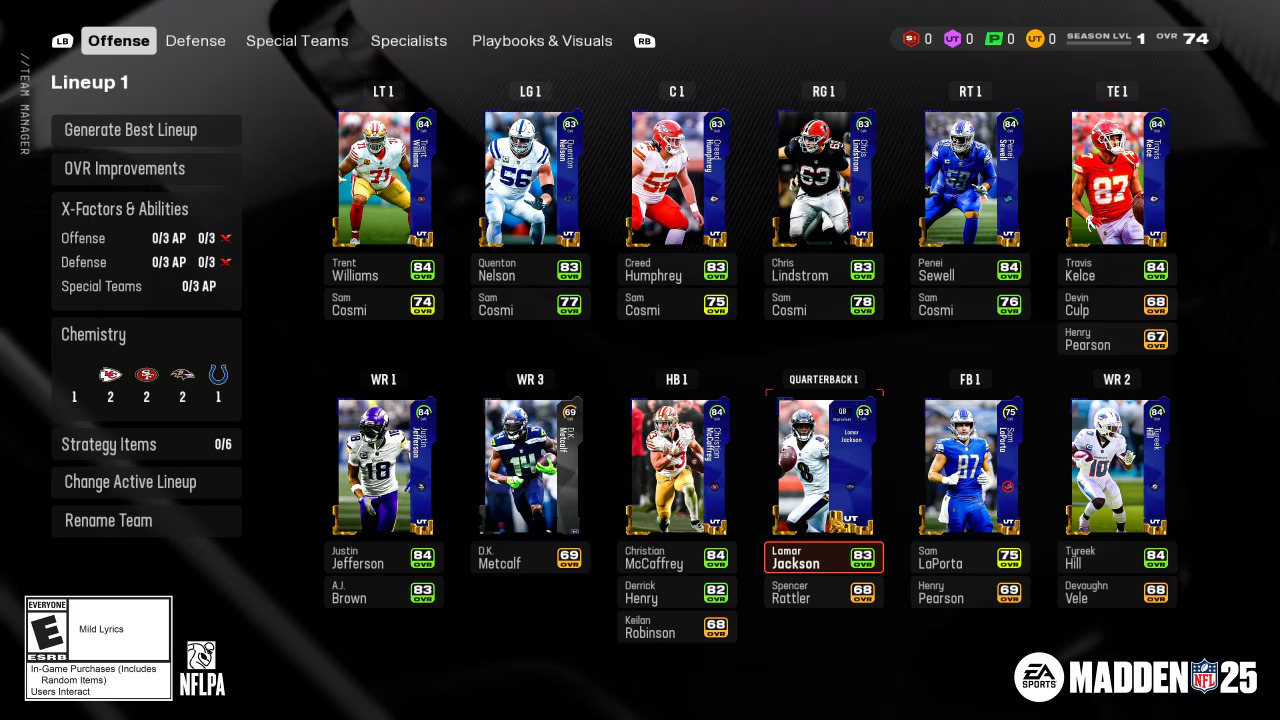 Madden NFL 25 Ultimate Team explained: How to get started, tips, and more