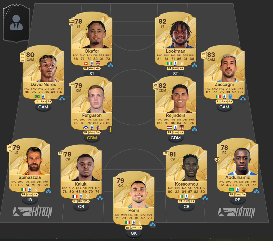 Zaccagni and Lookman are the stars of this team (Screenshot by esports.gg)