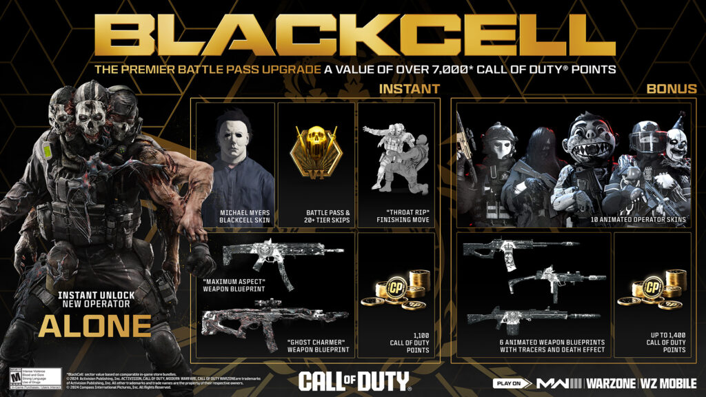 Call of Duty Season 6 BlackCell items (Image via Activision Publishing, Inc.)