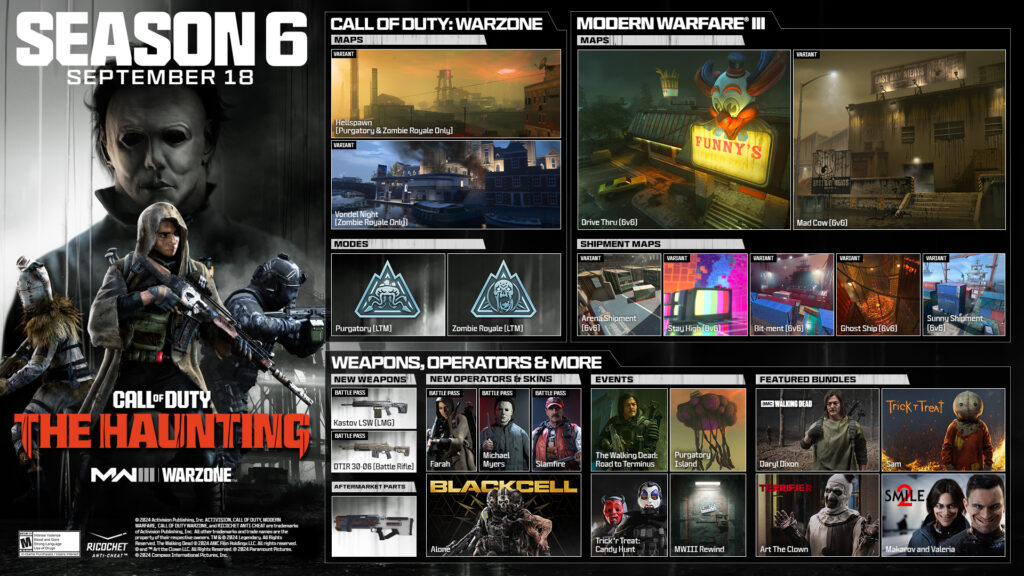 Call of Duty Season 6 roadmap (Image via Activision Publishing, Inc.)