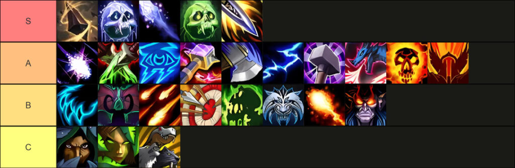 The War Within S1 DPS tier list (List created by esports.gg)