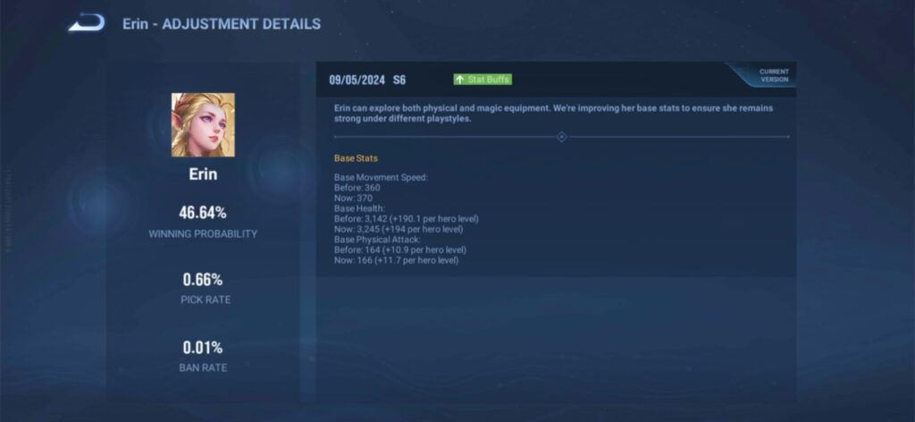 HoK hero adjustment for Erin on Sept. 5 (Image via esports.gg)