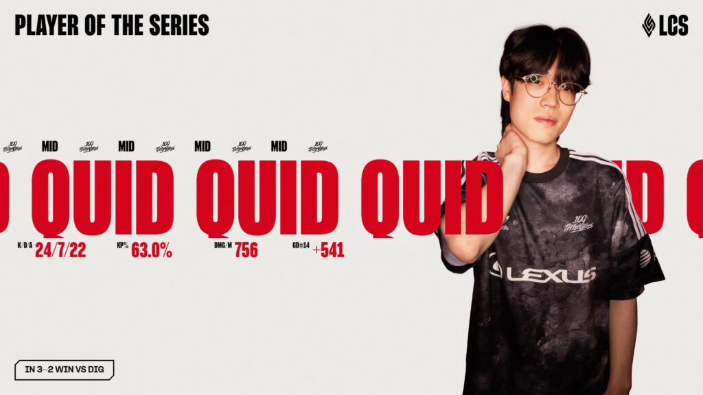 Quid's Player of the Series (Image via Riot Games)