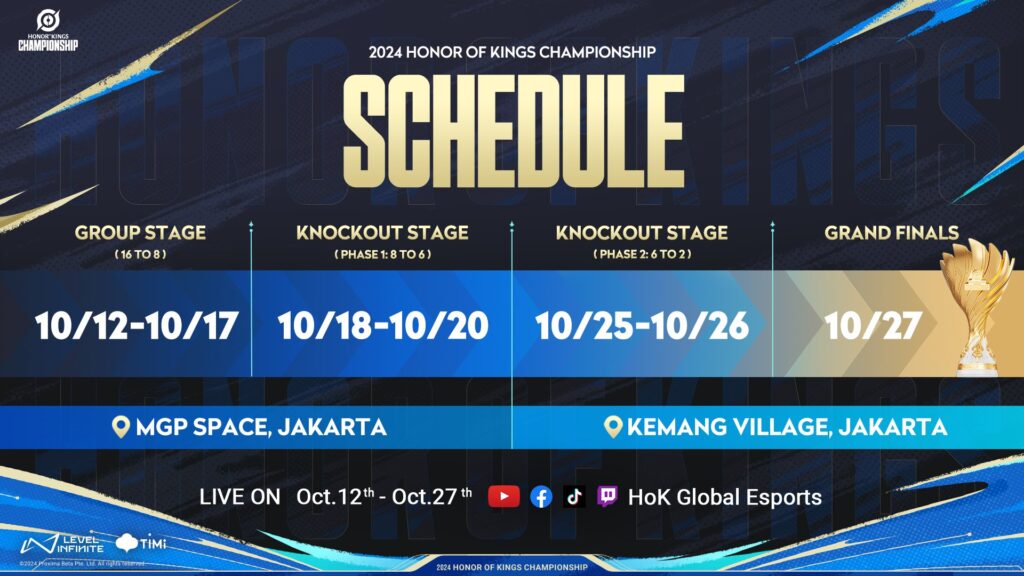 HoK Championship 2024 schedule and venue (image via HoKEsports)