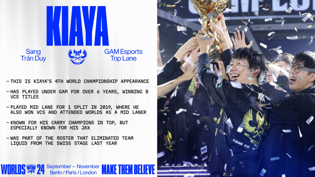 Kiaya is the top lane of GAM Esports (Image via Riot Games)