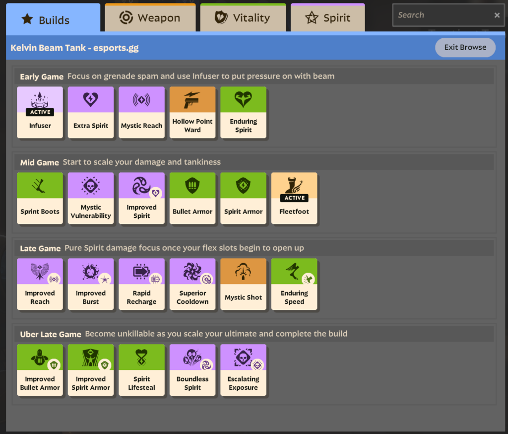 Kelvin Deadlock build (Image via esports.gg)