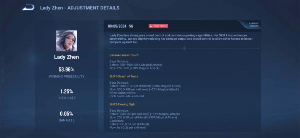 HoK hero adjustment for Lady Zhen on Sept. 5 (Image via esports.gg)