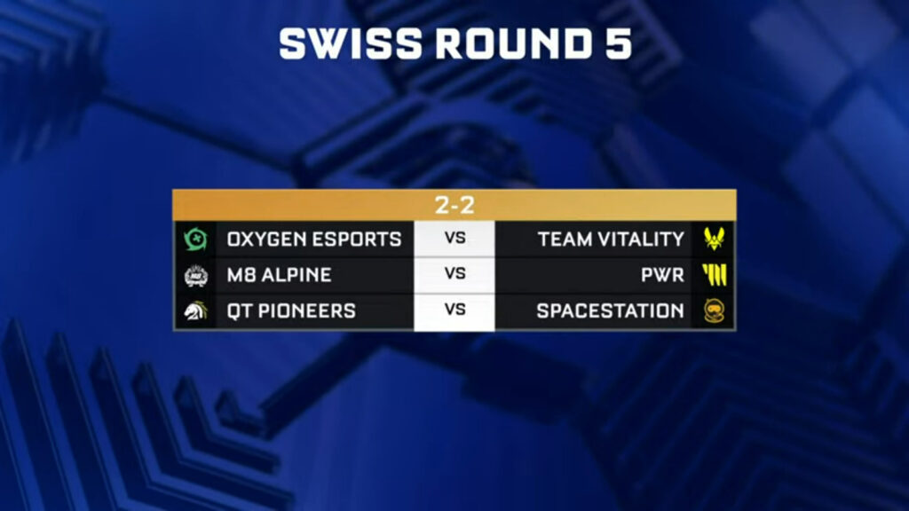 Round 5 matchups (Image via Rocket League Esports)