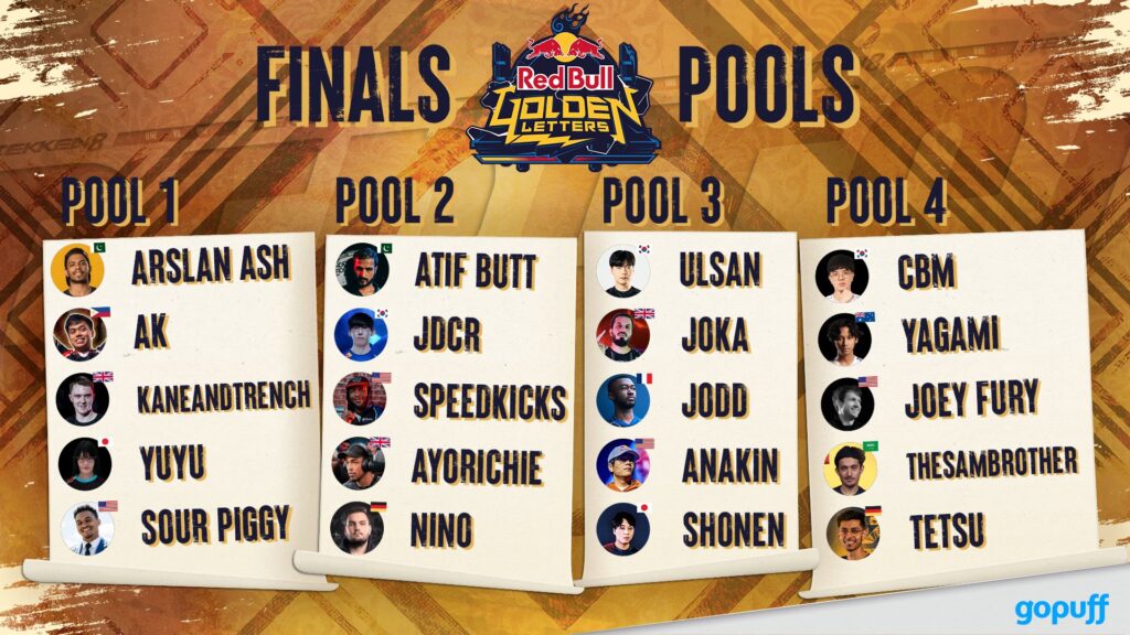 All participants (image via Red Bull Gaming)