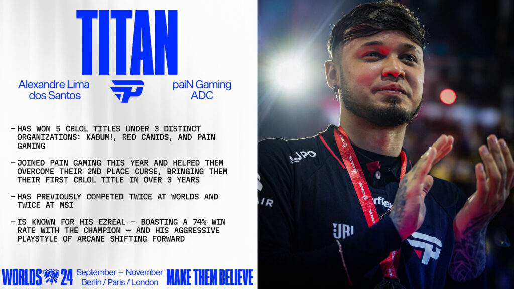 TitaN is the ADC for paiN Gaming (Image via Riot Games)