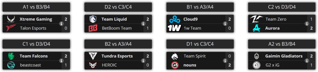 Seeding Decider games