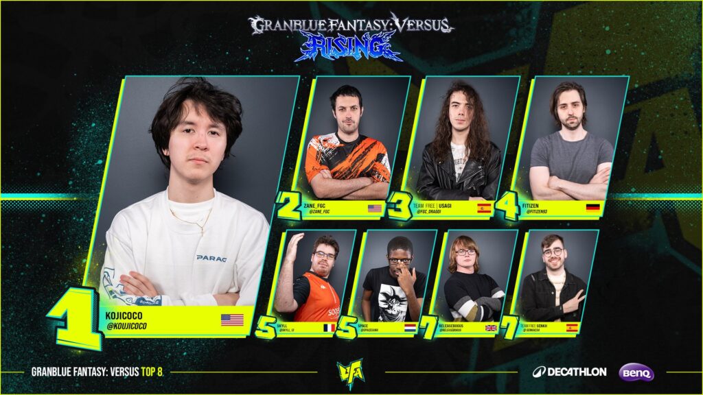 The top 8 GBVSR players at UFA 2024 (image via @UFA_Gaming on X)