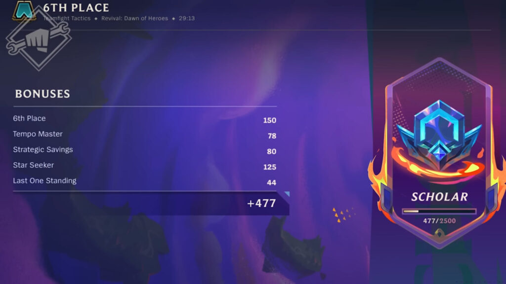 TFT Revival Dawn of Heroes progression system screenshot (Image via Riot Games)